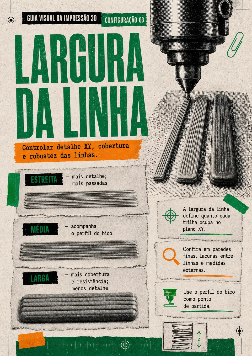 Prévia: Largura da linha