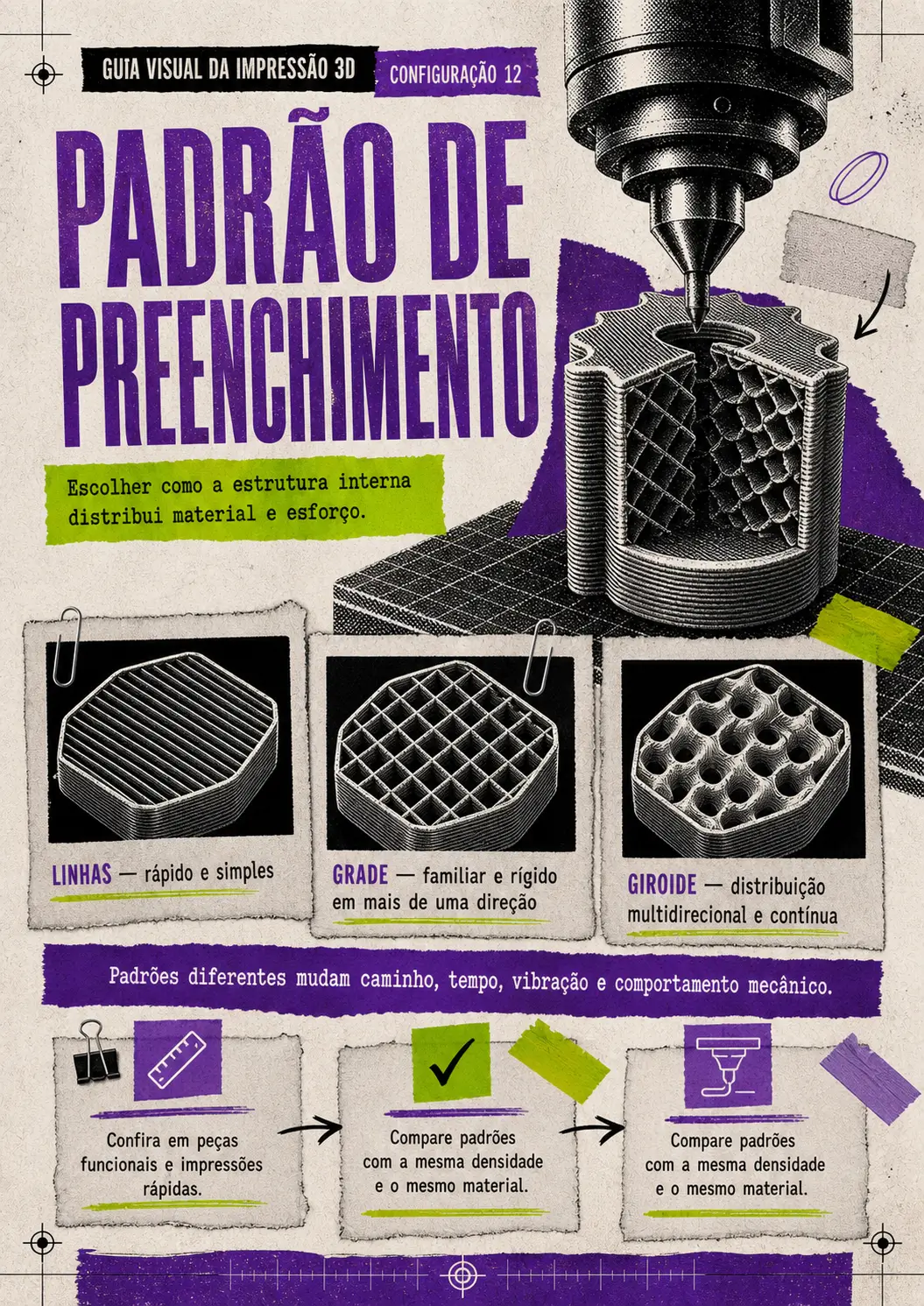 Prévia: Padrão de preenchimento